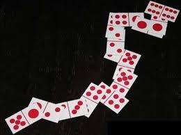Tips dan Trik Login Domino Terpercaya dan Tergacor